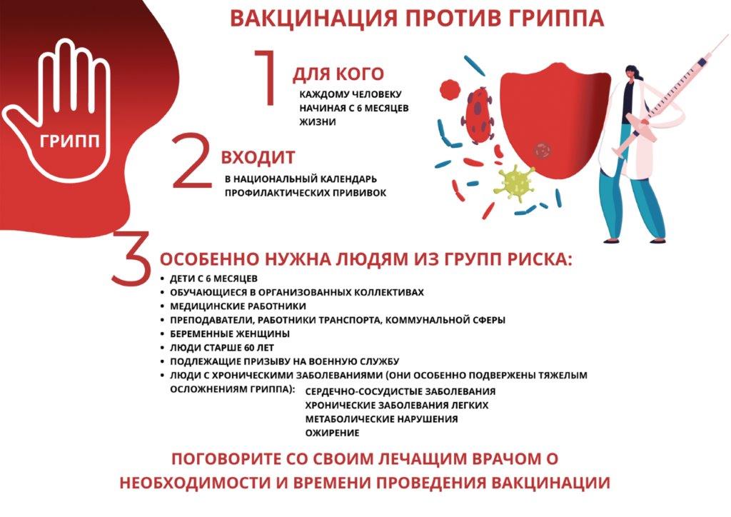 2 Вакцинация А4 город.jpg 2 Вакцинация А4 город.jpg